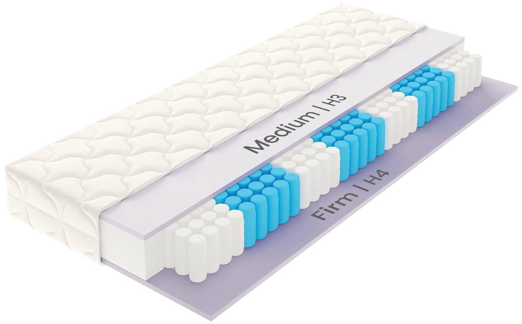 2-in-1 Pocketveringmatras Gira 7-zone | Vitality Pur