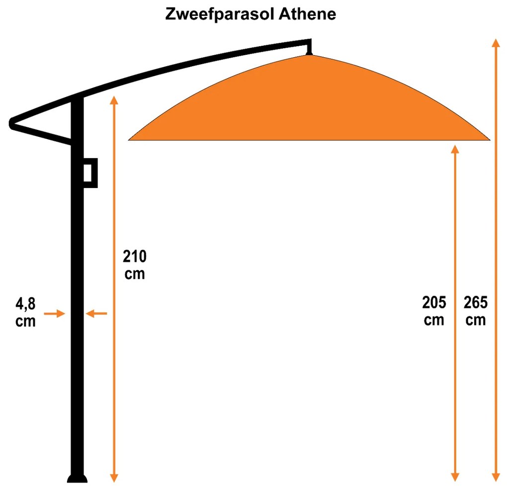 Garden Impressions Athene zweefparasol Ø300 cm - licht grijs