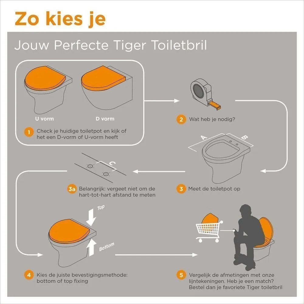 Tiger toiletzitting Leatherlook zwart