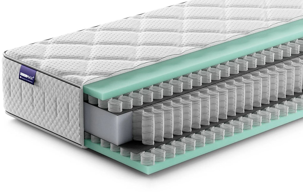 AEROMAX Polaris Matras – Bij Swiss Sense