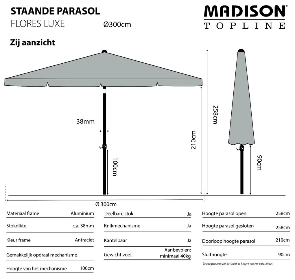 Madison stokparasol Flores luxe grey 300 cm.