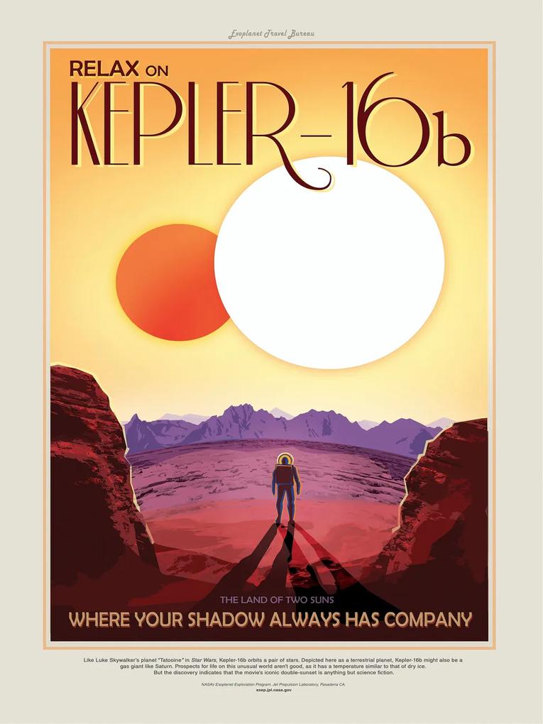 Kunstdruk Relax on Kepler 16b (Retro Intergalactic Space Travel) NASA, (30 x 40 cm)