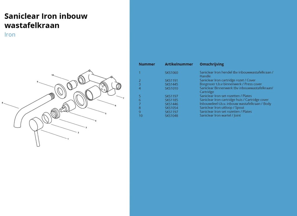 Saniclear Iron inbouw wastafelkraan verouderd ijzer - gunmetal