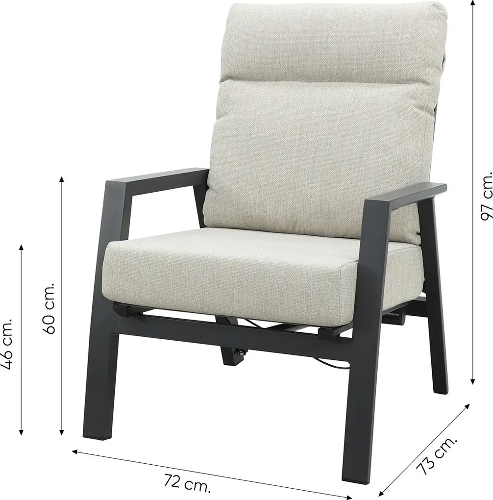 Lagos/Atlanta stoelen & 3-zitsbank loungeset 5-delig verstelbaar - Antraciet