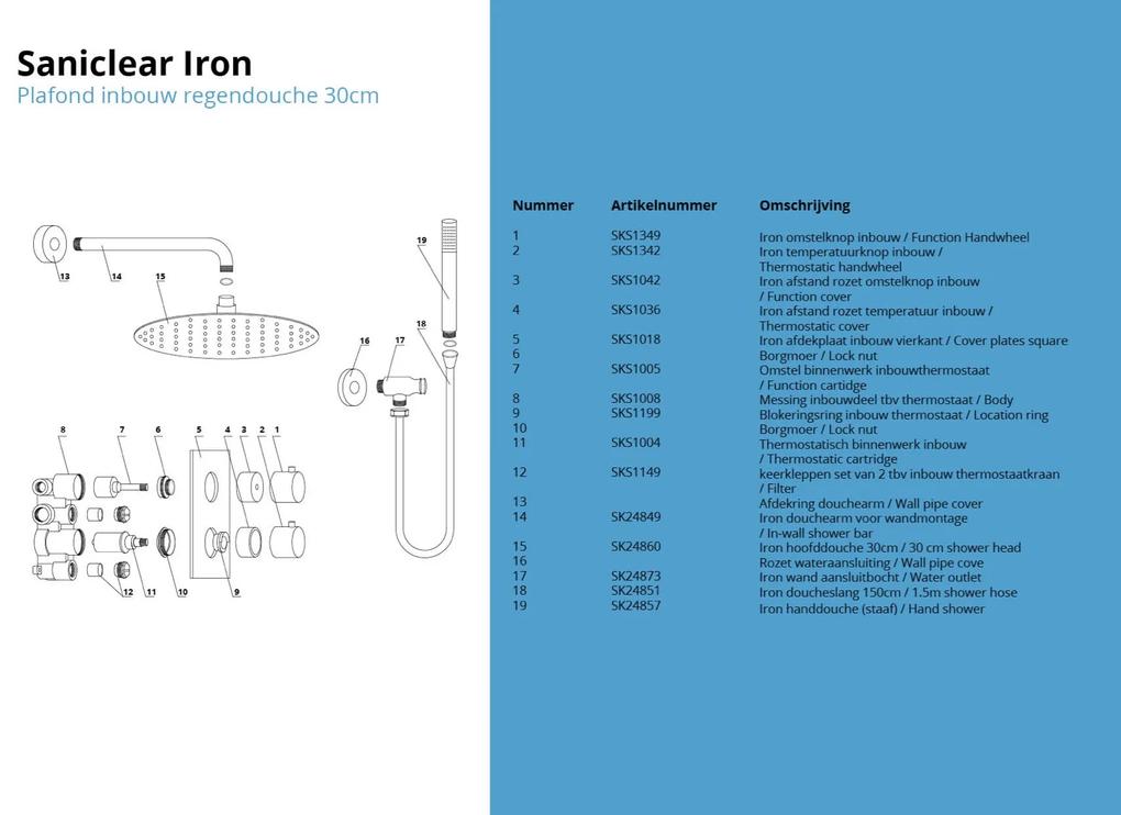 Saniclear Iron inbouw regendouche met wandarm en 30cm hoofddouche verouderd ijzer - gunmetal