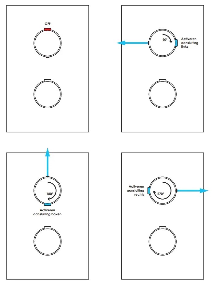 Brauer Brushed Edition complete inbouw regendouche met 3 standen handdouche, rechte wandarm, glijstang en hoofddouche 20cm set 43 RVS geborsteld PVD