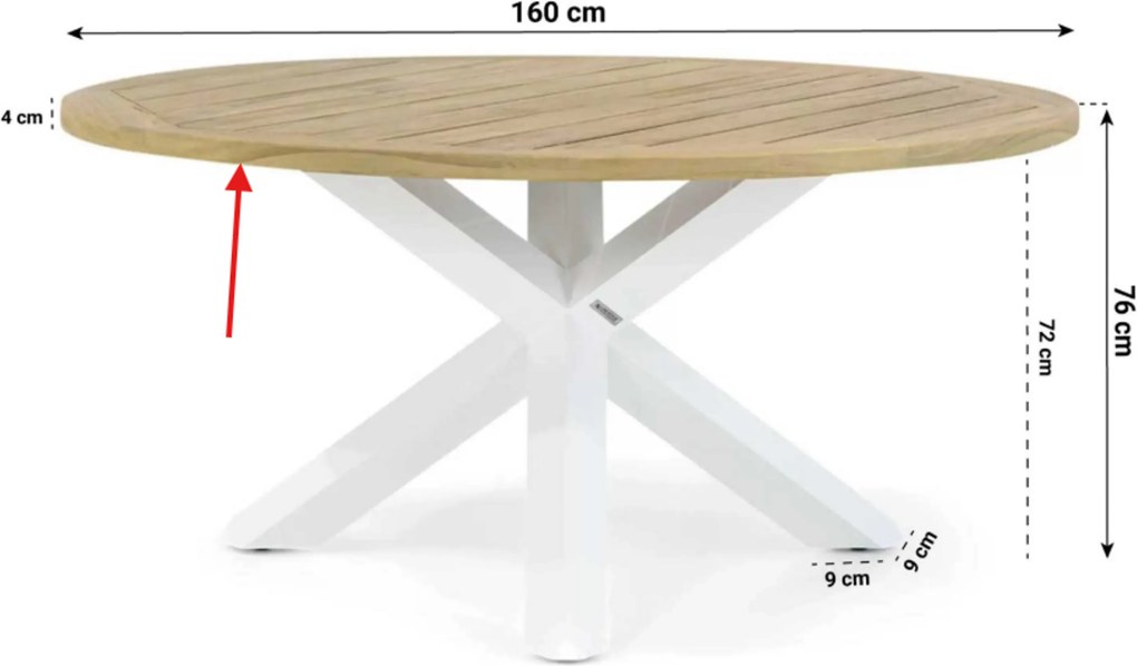 Tuinset Ronde Tuintafel 6 personen 160 cm Kunststof Wit  Lifestyle Garden Furniture Salina/Wellington