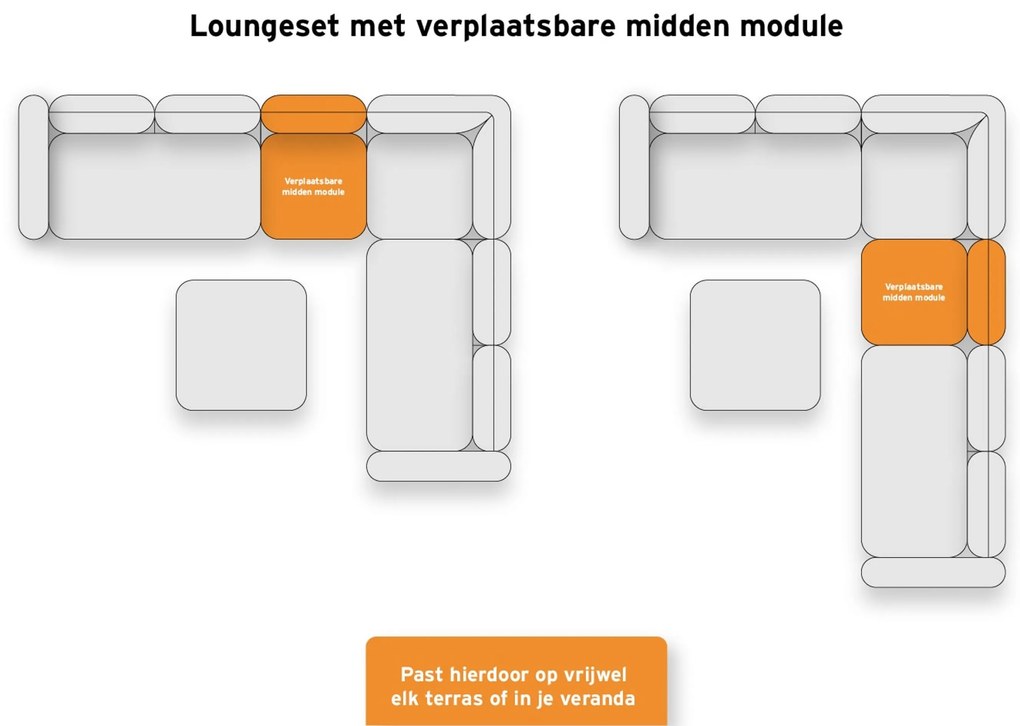 Loungeset 6 personen Aluminium/teak Wit Lifestyle Garden Furniture Ravalla/Seaside