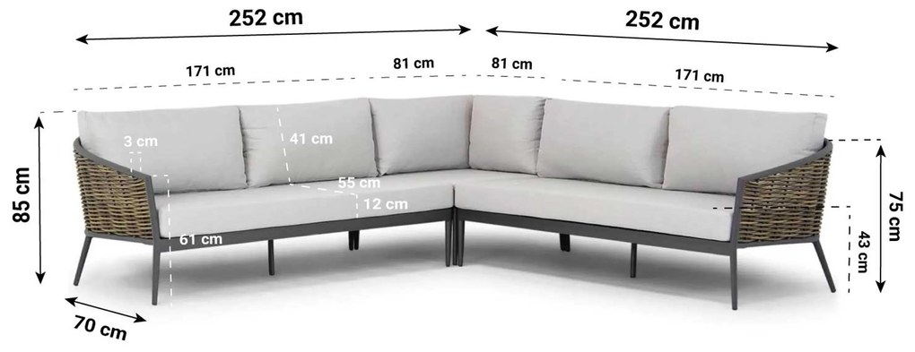 Loungeset tuin 5 personen Wicker Grijs Coco Ewa