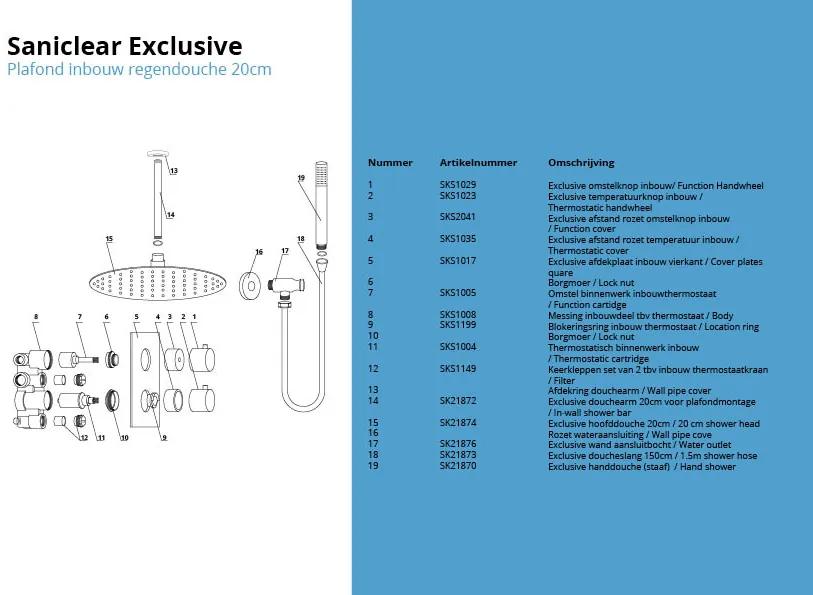 Saniclear Exclusive volledig 304 RVS inbouw regendouche 20cm met staaf handdouche plafondmontage