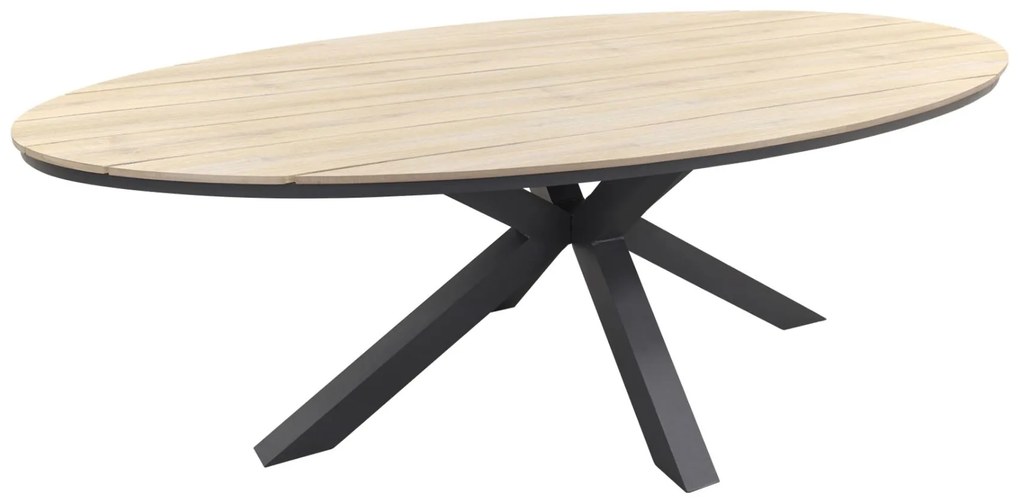 Hartman Salvatore/GI Edison 220x115 cm. tafel - ovale verstelbare tuinset