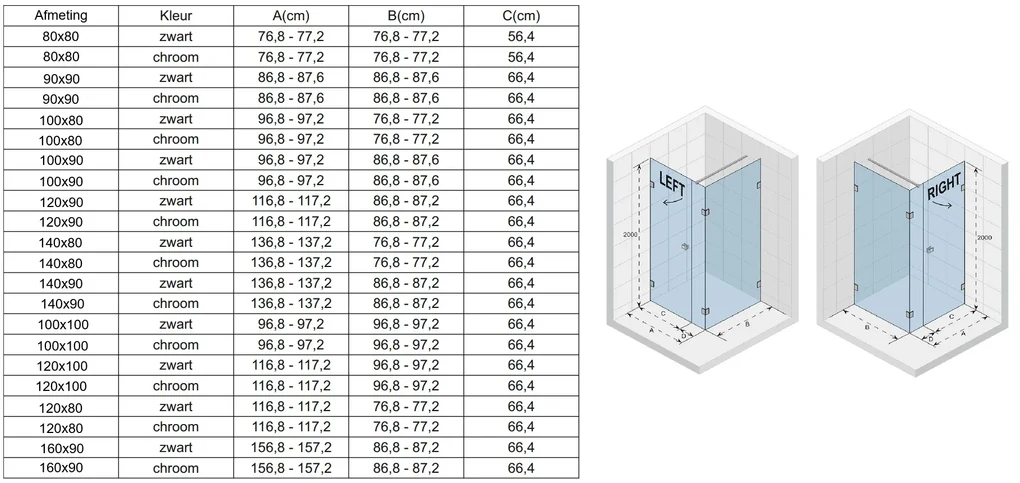 Riho Scandic X204 douchecabine links 90x90cm zwart mat