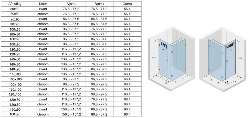 Riho Scandic X204 douchecabine rechts 100x80cm zwart mat