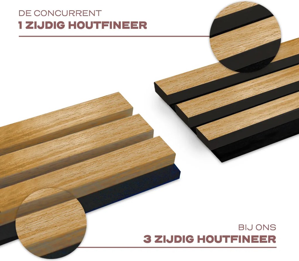 AkuPanel 300 cm Rustiek Eiken   - Akoestische panelen