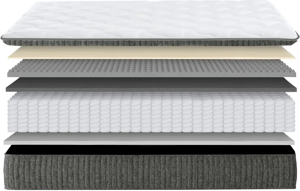 Supreme Hybride pocketvering matras