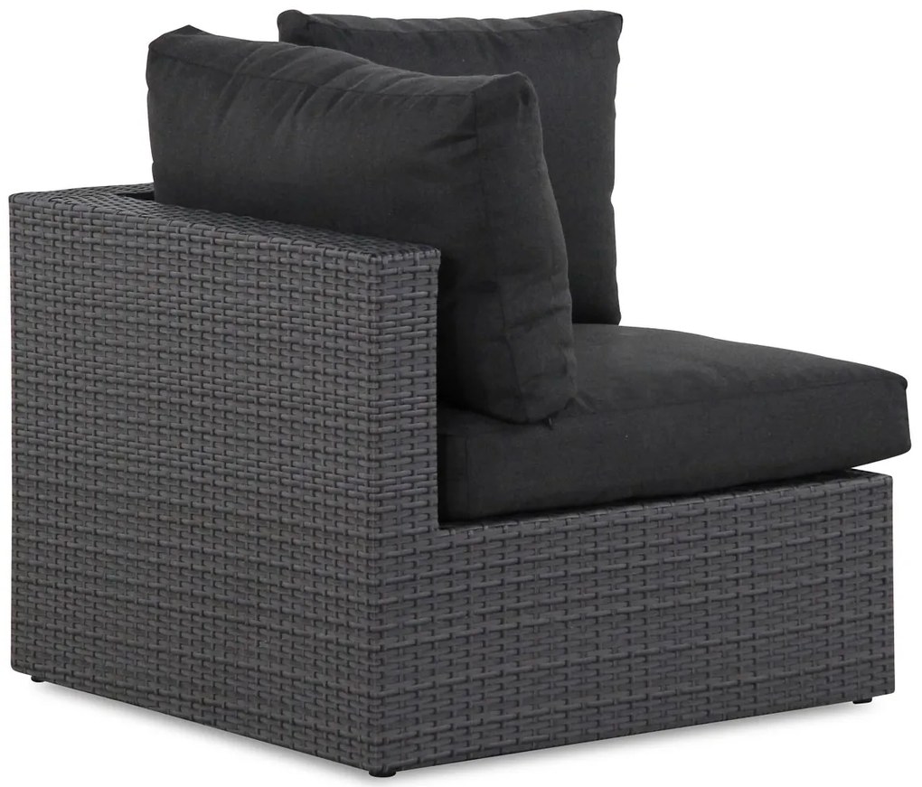 Chaise Loungeset 2 personen Wicker Grijs Garden Collections Houston