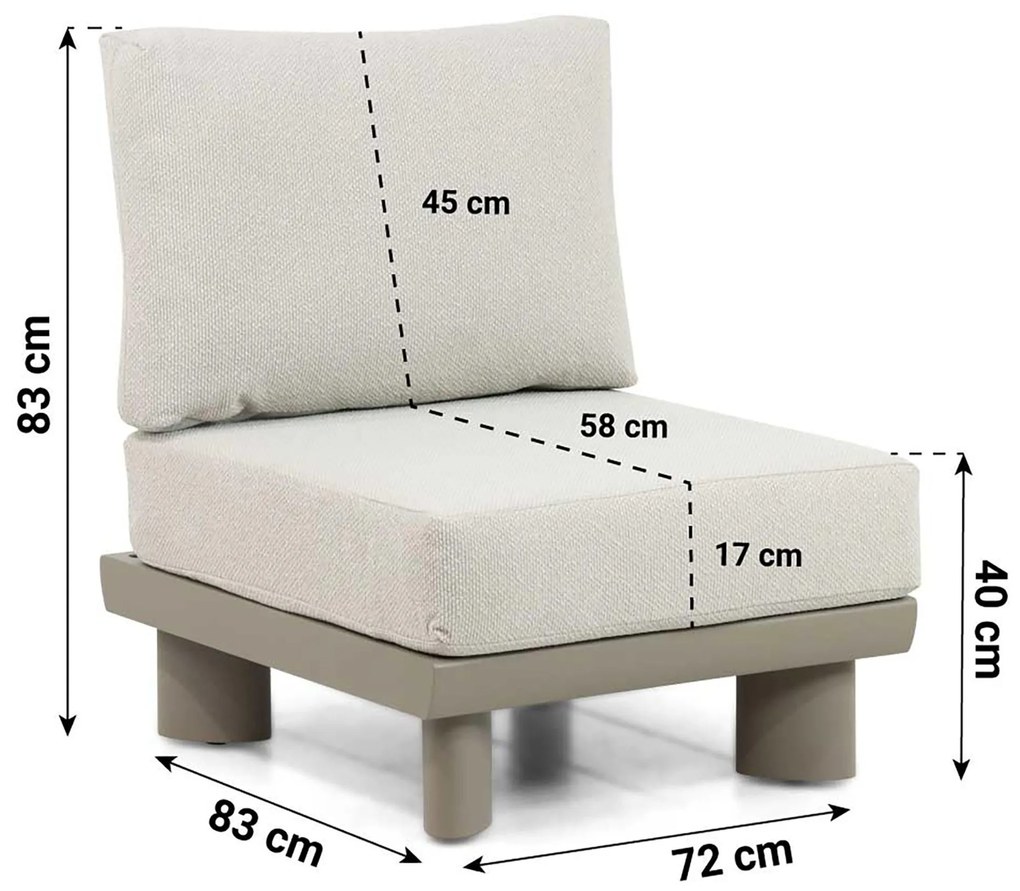Hoek loungeset 6 personen Aluminium/Rope /Ceramic stone Taupe  Santika Furniture Santika