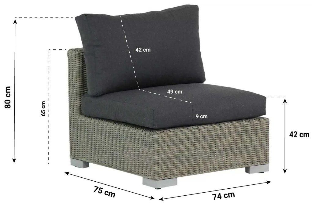 Hoek loungeset 5 personen Wicker Taupe  Garden Collections Cuba