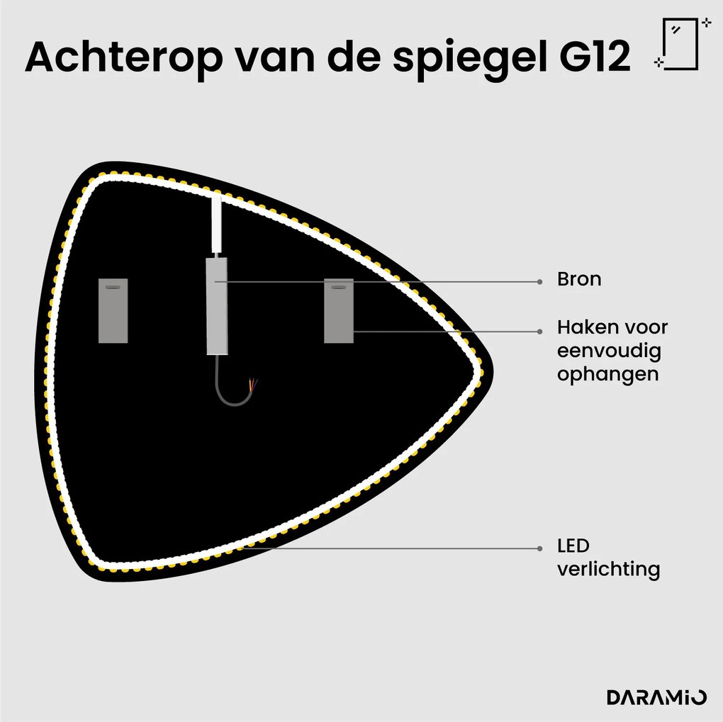 Driehoekige spiegel met LED-verlichting G12