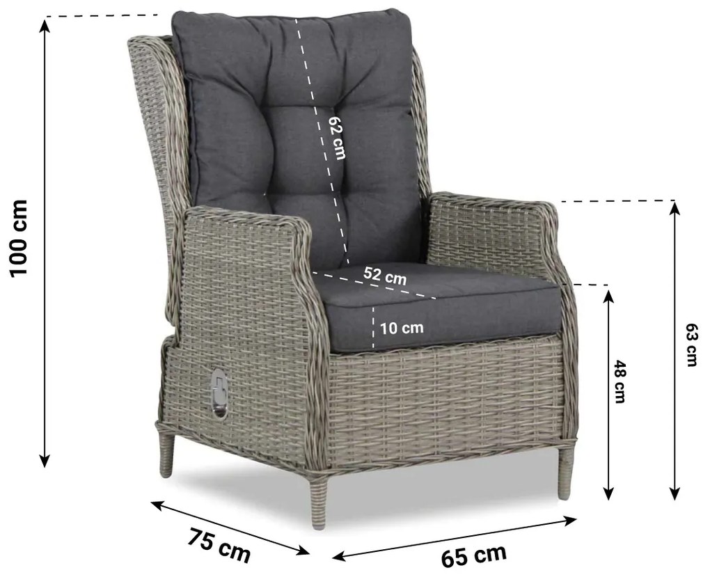 Loungeset 6 personen Wicker Grijs  Garden Collections New Castle