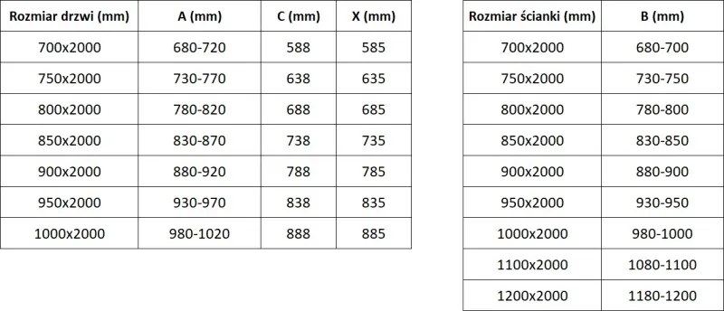 Mexen Exo-B schuifbare douchecabine 90 x 90 cm, transparant, zwart - 817-090-090-70-00