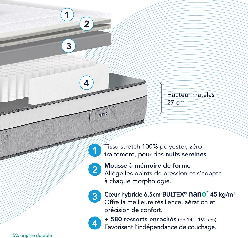 Hybride matras met 580 veren en boxspring, RESTORE