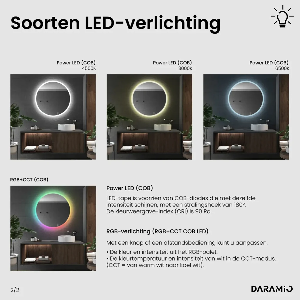 Ronde spiegel met verlichting E1