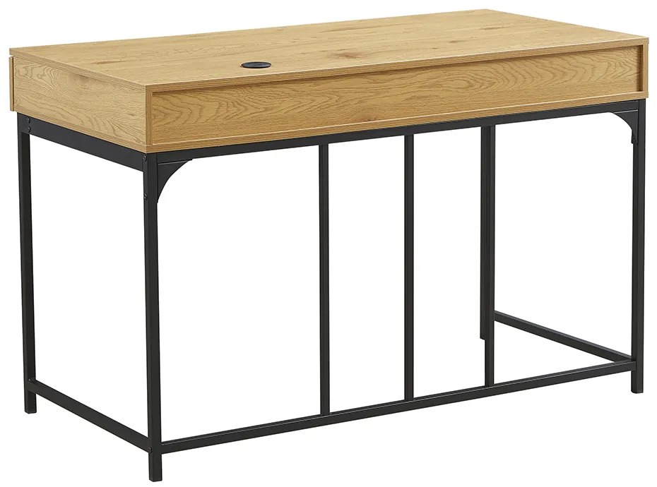 Bureau Gora