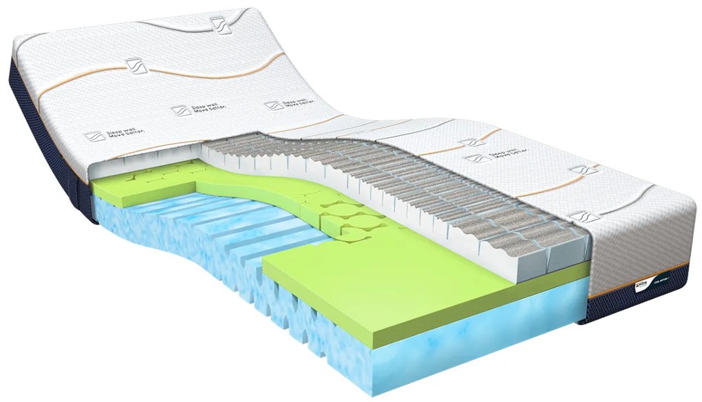 M line  Cool Motion 4 Traagschuim matras 180 x 200 x 22 cm - tot 140 kg 180 x 200 cm
