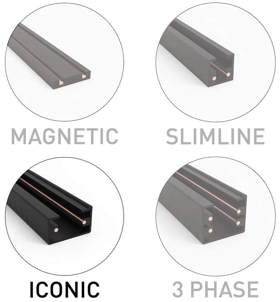 Modern railsysteem met 3 spots wit 1-fase  - Iconic Gissi