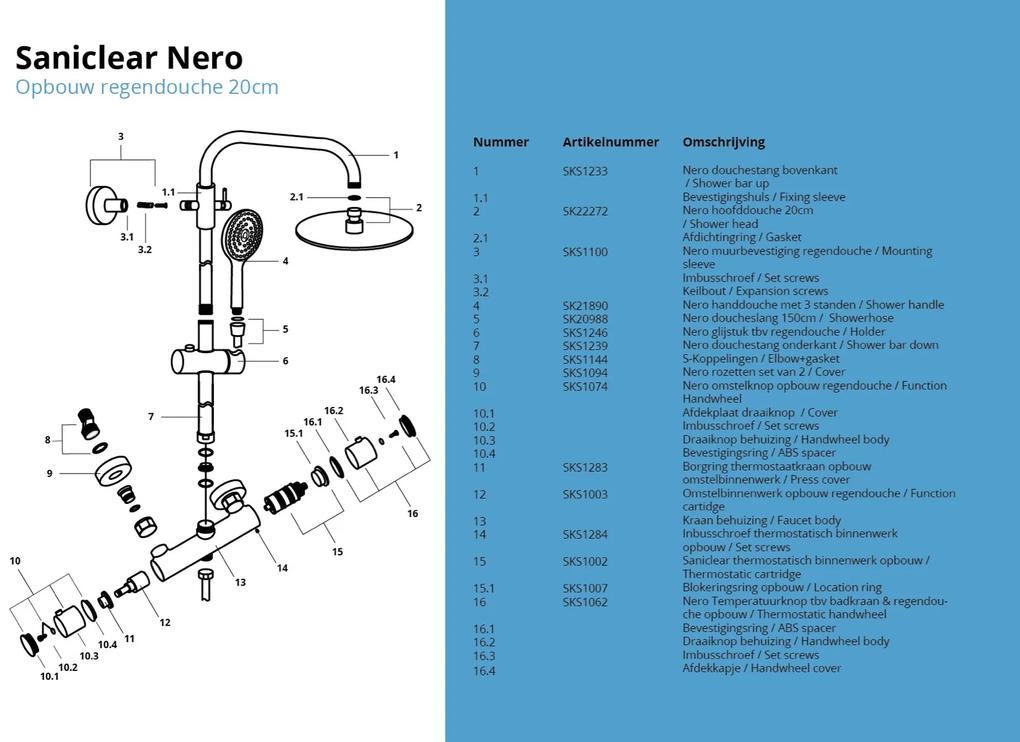 Saniclear Nero mat zwart opbouw regendouche 20cm met thermostaatkraan en 3 standen handdouche