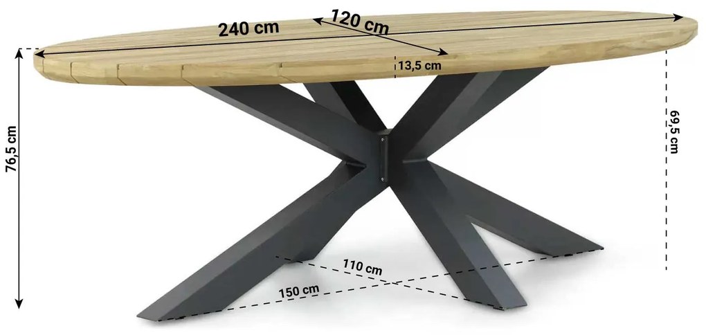 Dining Tuintafel ovaal 240 x 120 cm Aluminium/teak Old teak greywash Santika Diogo