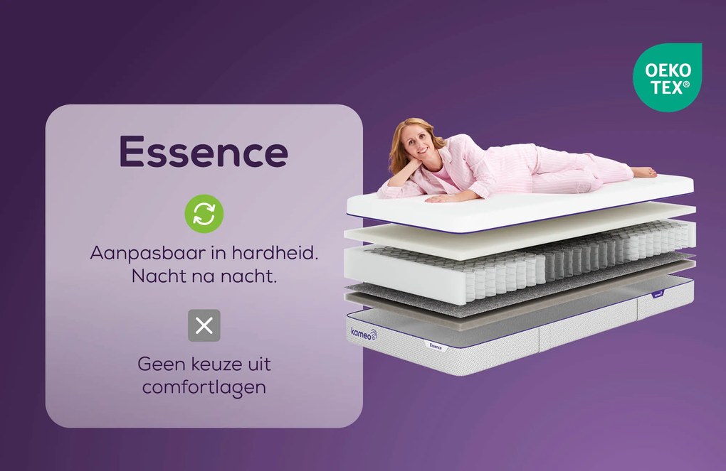 KAMEO Essence Aanpasbaar Matras – Bij Swiss Sense