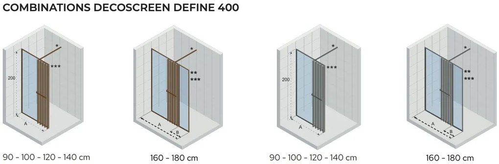 Riho Define inloopdouche met decopaneel 160x200cm koper mat