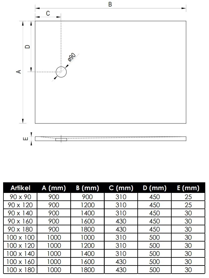 Sanituba Crag douchebak 90x120x2.5cm mat zwart