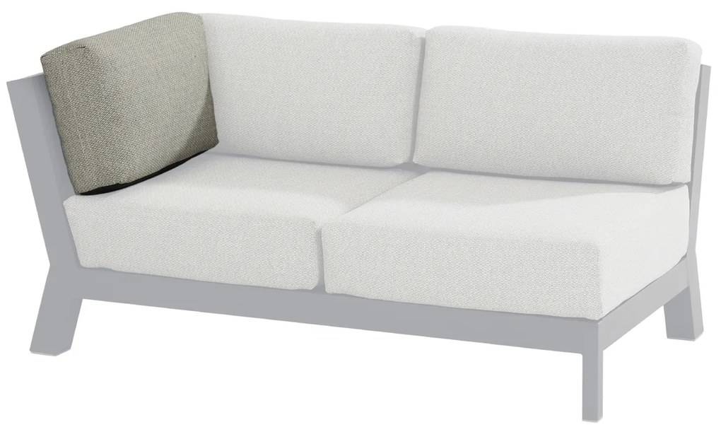 4 Seasons Outdoor Meteoro Loungeset Loungeset antraciet weerbestendig