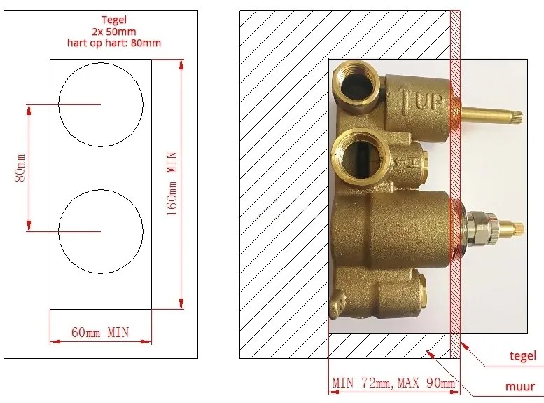 Saniclear Brass inbouwregendouche 20cm met vierkante massagejets en plafondarm geborsteld messing - mat goud
