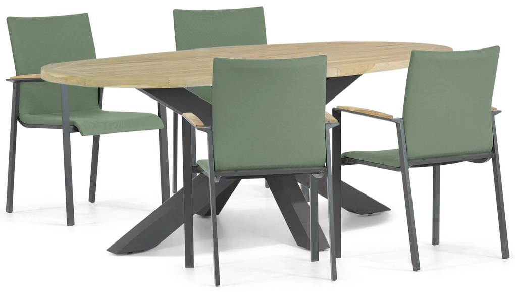 Tuinset 4 personen 200 cm Aluminium/textileen Groen Lifestyle Garden Furniture Brandon/Brookline
