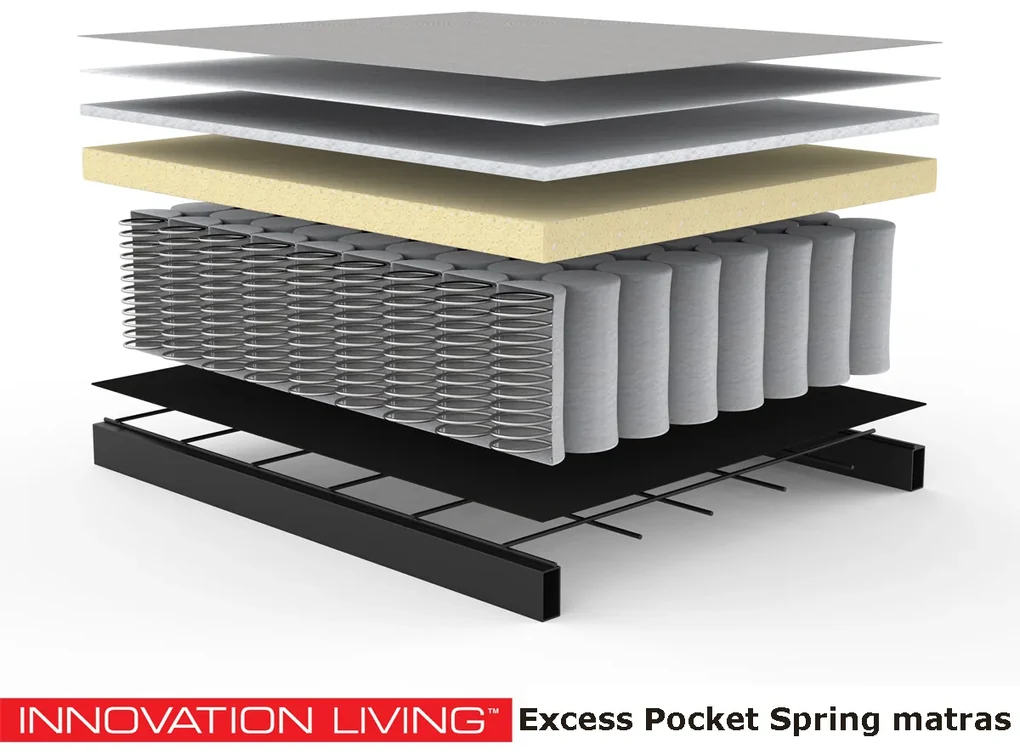 Innovation Living Supremax D.E.L. Luxe Slaapbank Zonder Armleuning