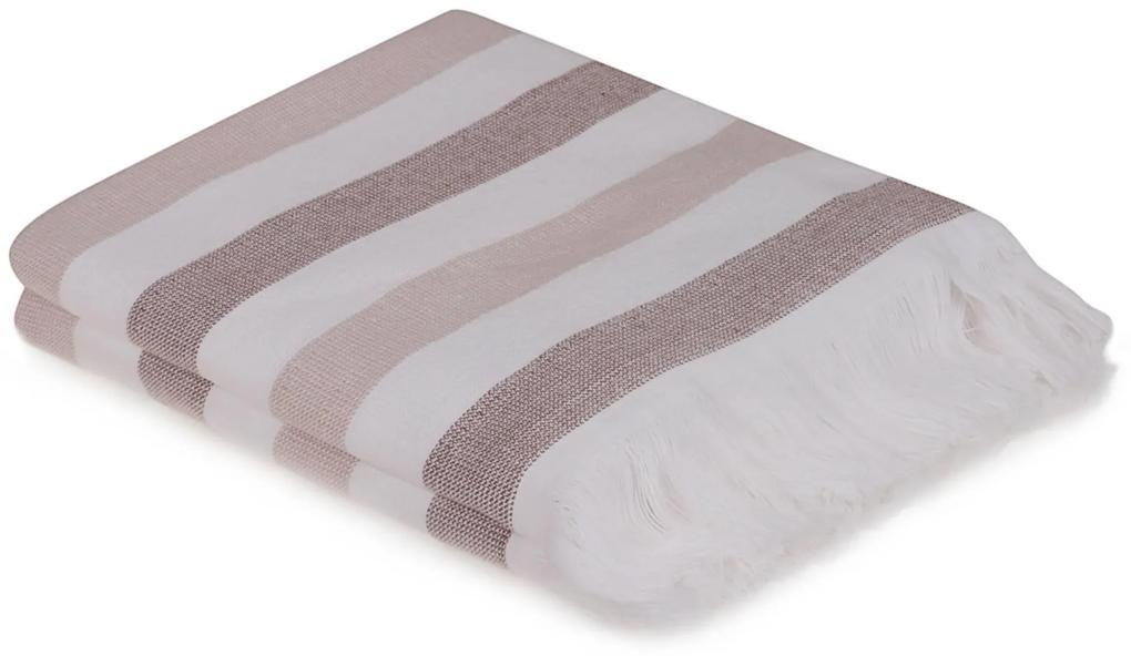 Set van 2 handdoeken Stripe | Mirage