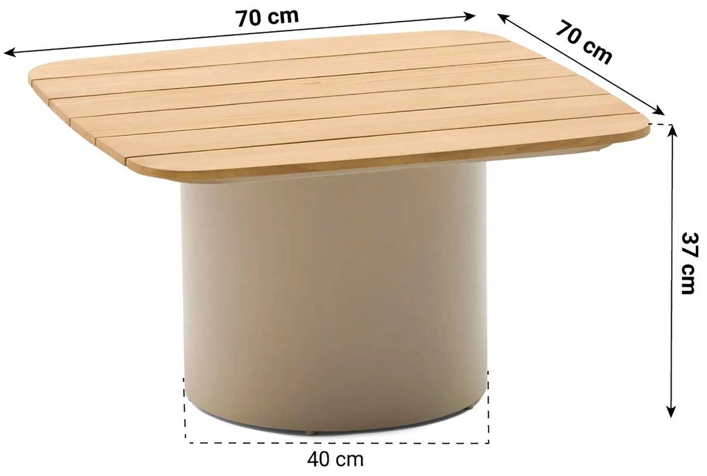 Stoel en Bank Loungeset 5 personen Aluminium/rope Zand/Beige  Coco Vinci/Ronda