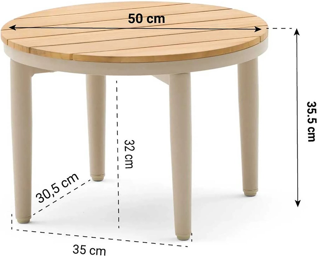 Stoel en Bank Loungeset 5 personen Aluminium/rope Grijs  Coco Vinci/Toscane