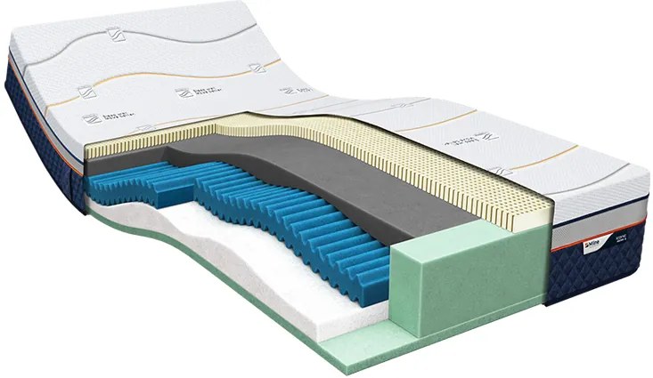 M line Iconic Hero 5 Latex matras 200 x 200 x 26 cm - tot 140 kg 200 x 200 cm