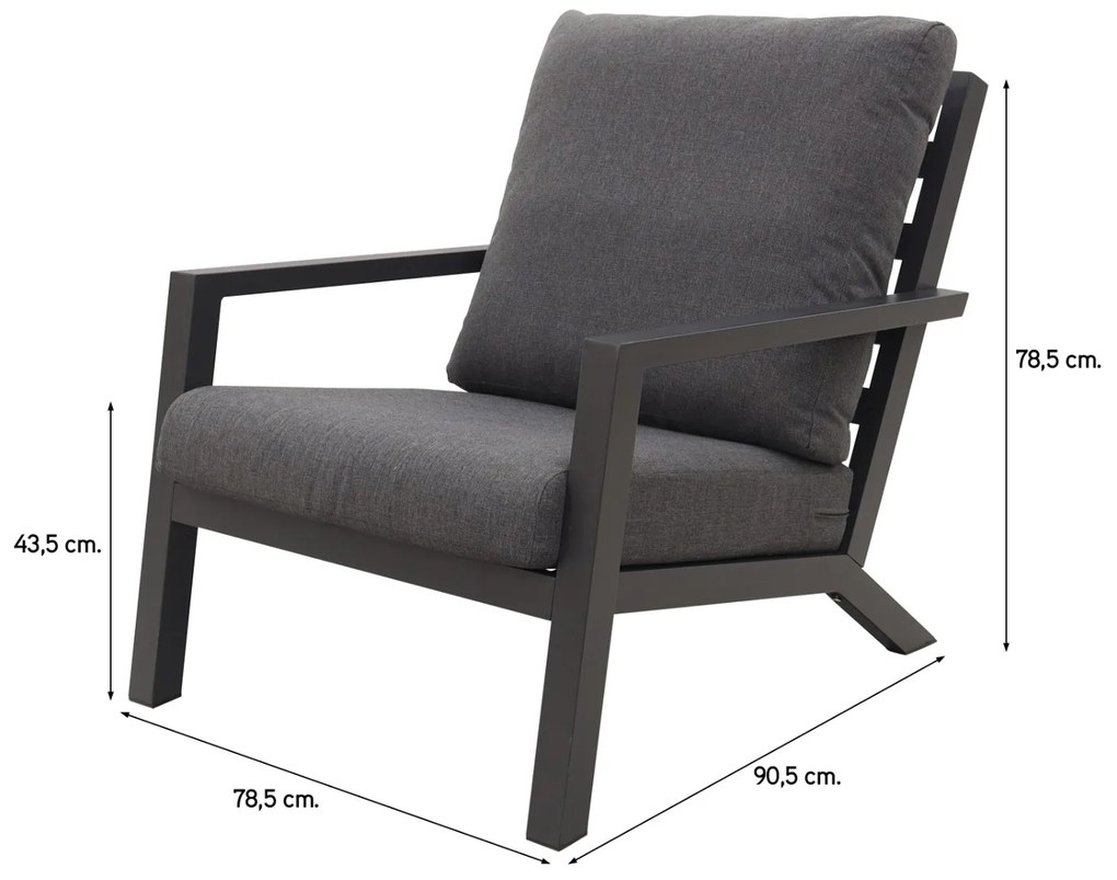 Atlanta loungestoel - Antraciet OP=OP