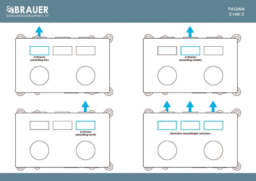 Brauer Stripe 3-weg inbouwthermostaat met drukknoppen gunmetal geborsteld PVD