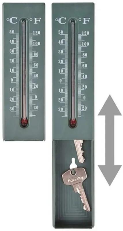 Sleutelverstop thermometer