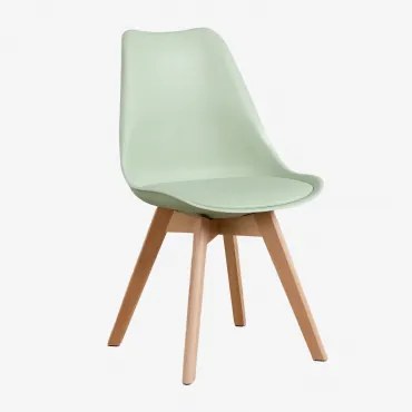 Set Van 2 Scandinavische Eetkamerstoelen Celadon - Sklum