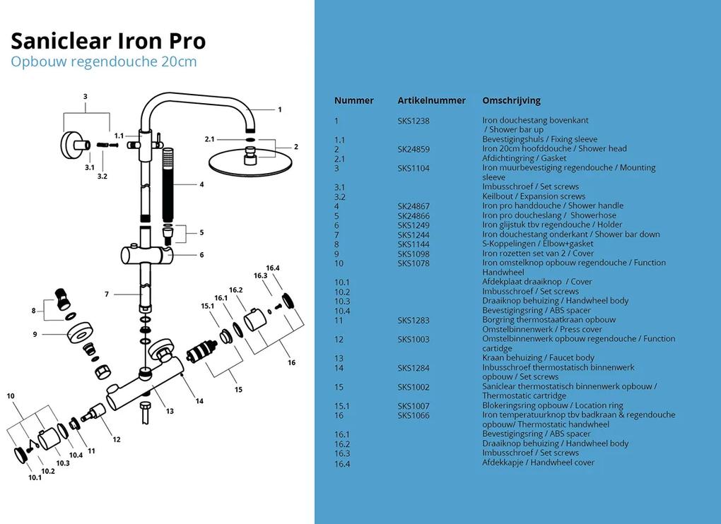 Saniclear Iron Pro opbouw regendouche verouderd ijzer - gunmetal 20cm hoofddouche staaf handdouche