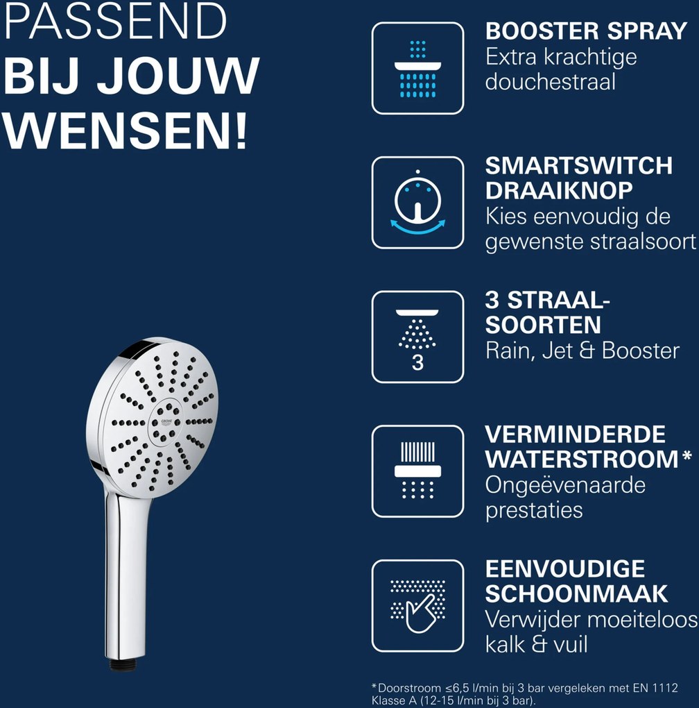 Grohe Vitalio Joy Handdouche Chroom