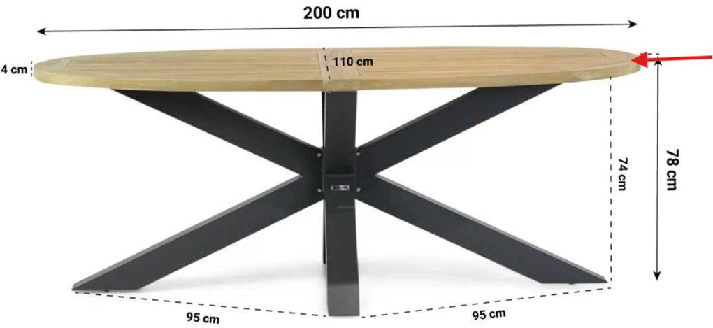 Tuinset 4 personen 200 cm Rope Grijs Coco Antoni/Brookline